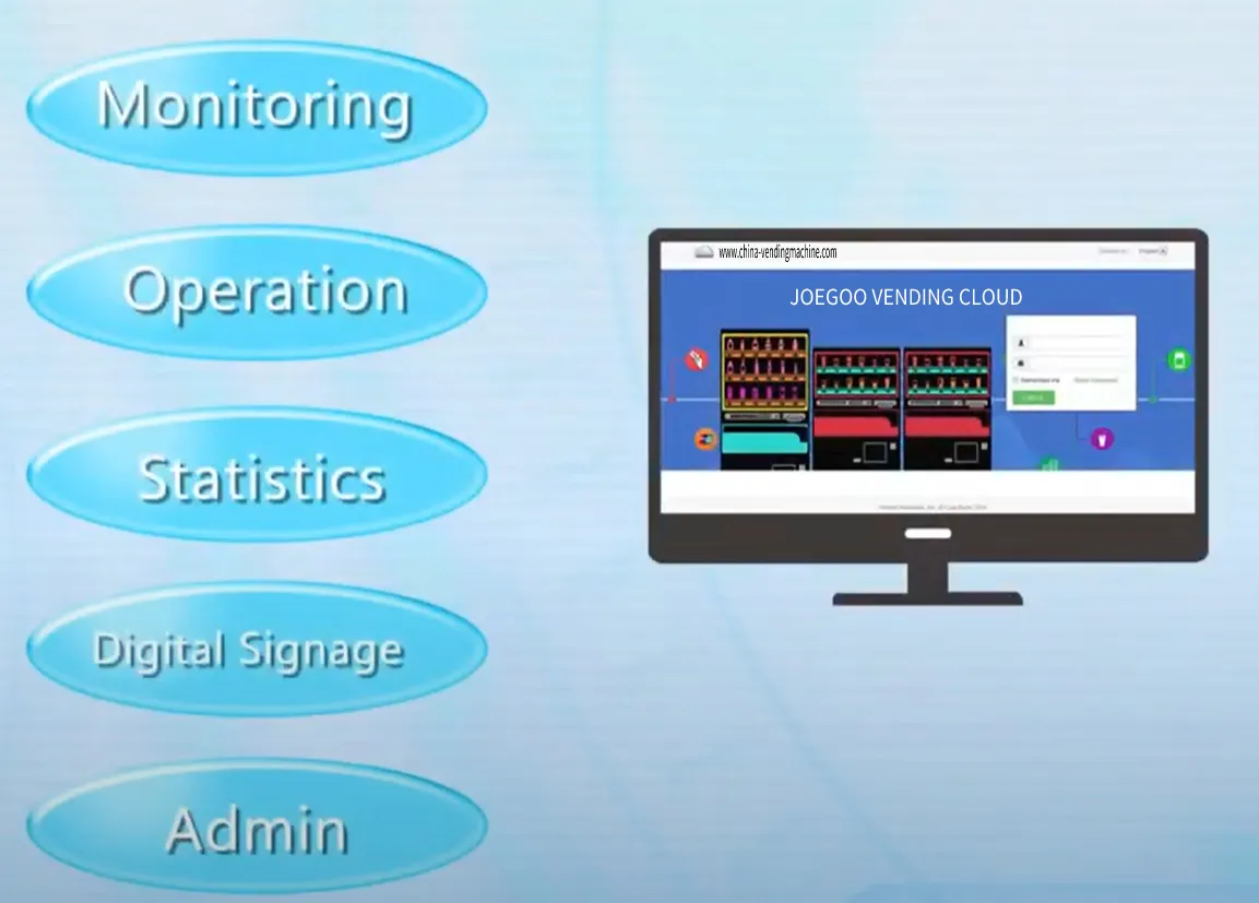 Informazioni sul sistema cloud Joegoo